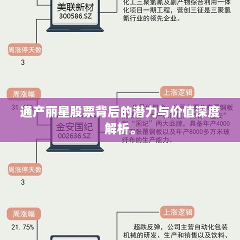 通產(chǎn)麗星股票背后的潛力與價(jià)值深度解析。