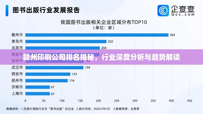 贛州印刷公司排名揭秘，行業(yè)深度分析與趨勢(shì)解讀