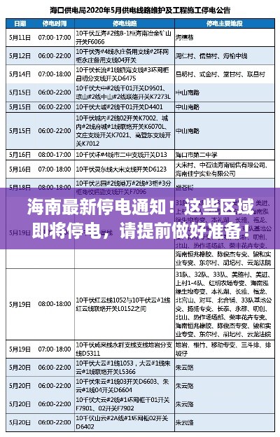 海南最新停電通知！這些區(qū)域即將停電，請(qǐng)?zhí)崆白龊脺?zhǔn)備！