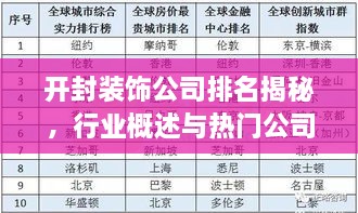 開(kāi)封裝飾公司排名揭秘，行業(yè)概述與熱門(mén)公司榜單