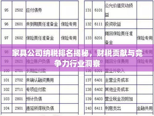 家具公司納稅排名揭秘，財稅貢獻與競爭力行業(yè)洞察