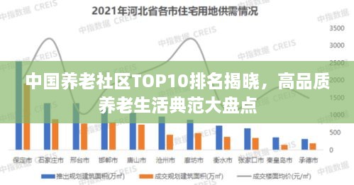 中國養(yǎng)老社區(qū)TOP10排名揭曉，高品質養(yǎng)老生活典范大盤點