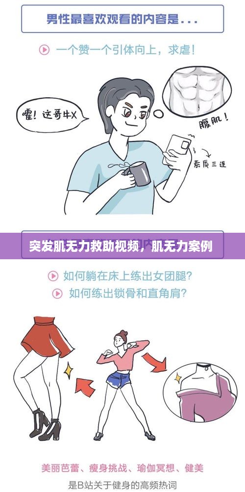 突發(fā)肌無(wú)力救助視頻，肌無(wú)力案例 