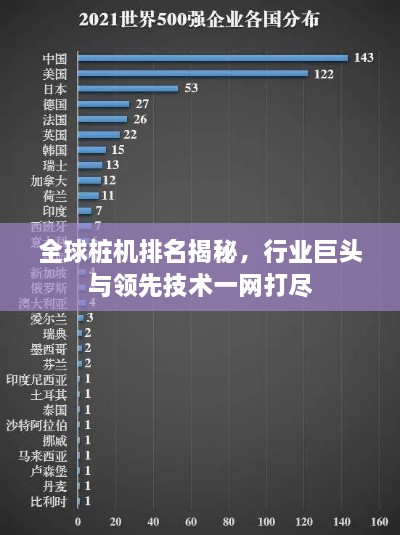 全球樁機排名揭秘，行業(yè)巨頭與領先技術一網打盡