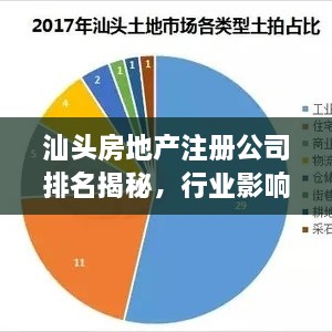 汕頭房地產(chǎn)注冊(cè)公司排名揭秘，行業(yè)影響力深度剖析
