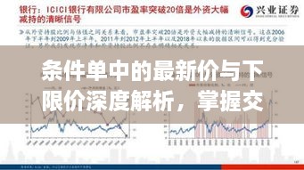 條件單中的最新價與下限價深度解析，掌握交易策略的關(guān)鍵要素！
