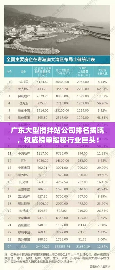 廣東大型攪拌站公司排名揭曉，權威榜單揭秘行業(yè)巨頭！