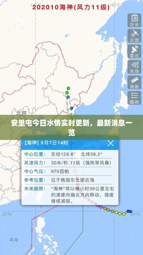 安里屯今日水情實時更新，最新消息一覽