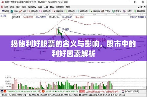 揭秘利好股票的含義與影響，股市中的利好因素解析