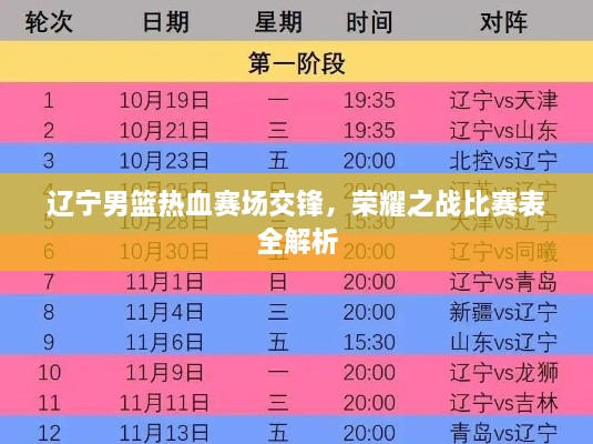 遼寧男籃熱血賽場(chǎng)交鋒，榮耀之戰(zhàn)比賽表全解析