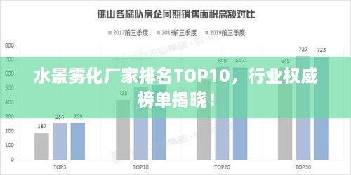 水景霧化廠家排名TOP10，行業(yè)權(quán)威榜單揭曉！