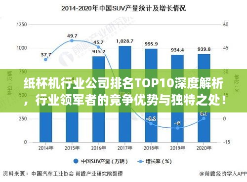 紙杯機行業(yè)公司排名TOP10深度解析，行業(yè)領軍者的競爭優(yōu)勢與獨特之處！