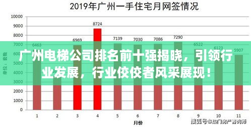 廣州電梯公司排名前十強(qiáng)揭曉，引領(lǐng)行業(yè)發(fā)展，行業(yè)佼佼者風(fēng)采展現(xiàn)！