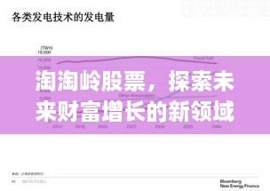 淘淘嶺股票，探索未來財富增長的新領域