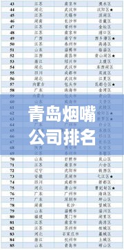 青島煙嘴公司排名揭曉，行業(yè)權(quán)威榜單出爐！