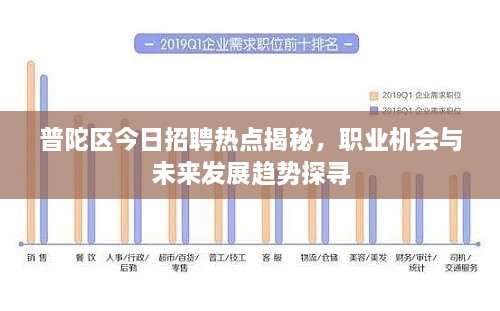 普陀區(qū)今日招聘熱點(diǎn)揭秘，職業(yè)機(jī)會與未來發(fā)展趨勢探尋