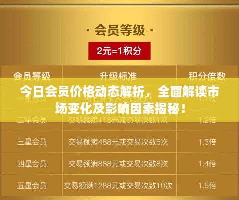今日會(huì)員價(jià)格動(dòng)態(tài)解析，全面解讀市場變化及影響因素揭秘！