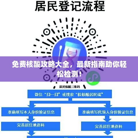 免費(fèi)核酸攻略大全，最新指南助你輕松檢測！