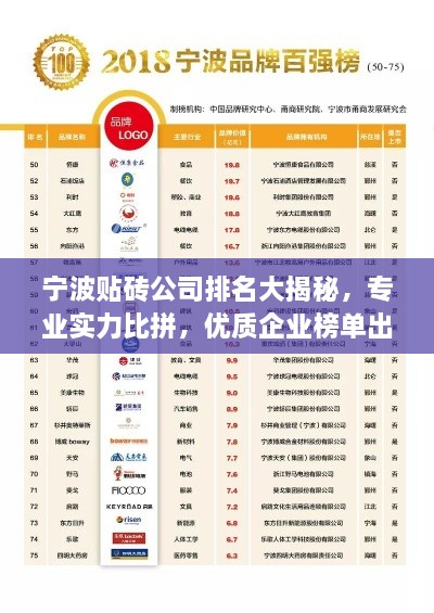 寧波貼磚公司排名大揭秘，專(zhuān)業(yè)實(shí)力比拼，優(yōu)質(zhì)企業(yè)榜單出爐！