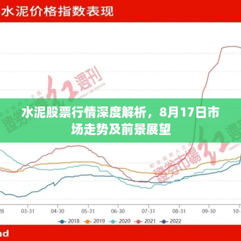 水泥股票行情深度解析，8月17日市場走勢及前景展望