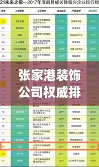 張家港裝飾公司權威排名榜單揭曉！