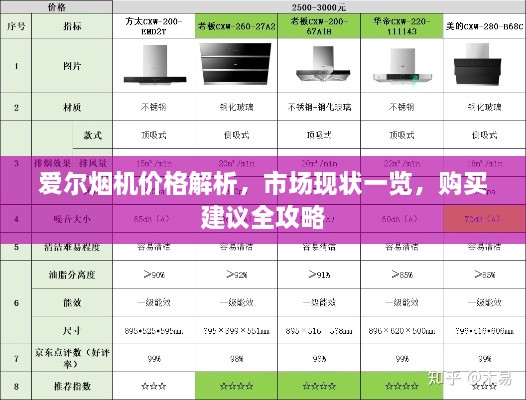愛爾煙機價格解析，市場現(xiàn)狀一覽，購買建議全攻略