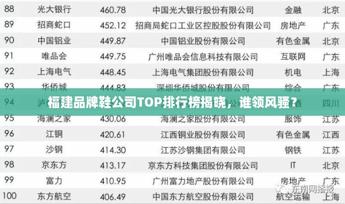 福建品牌鞋公司TOP排行榜揭曉，誰領(lǐng)風(fēng)騷？