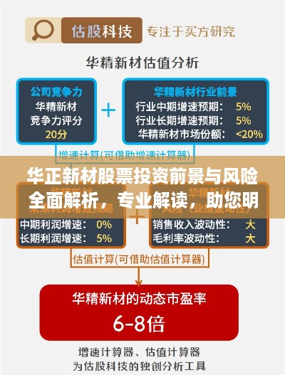 華正新材股票投資前景與風險全面解析，專業(yè)解讀，助您明智決策！