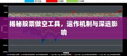 揭秘股票做空工具，運作機制與深遠影響
