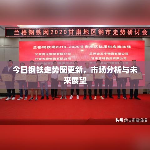 今日鋼鐵走勢圖更新，市場分析與未來展望