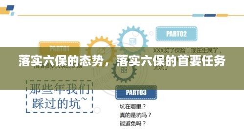 落實六保的態(tài)勢，落實六保的首要任務 