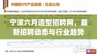 寧波六月造型招聘網，最新招聘動態(tài)與行業(yè)趨勢深度解析