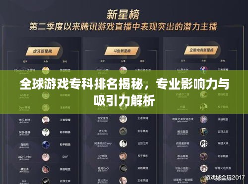 全球游戲?qū)？婆琶颐?，專業(yè)影響力與吸引力解析