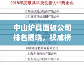 中山爐具面板公司排名揭曉，權(quán)威榜單揭秘行業(yè)巨頭！