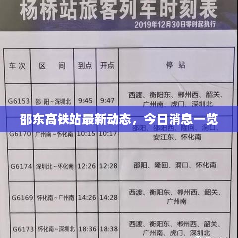 邵東高鐵站最新動(dòng)態(tài)，今日消息一覽
