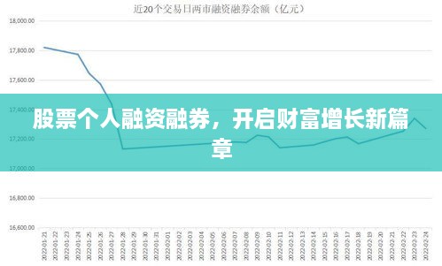 股票個人融資融券，開啟財富增長新篇章