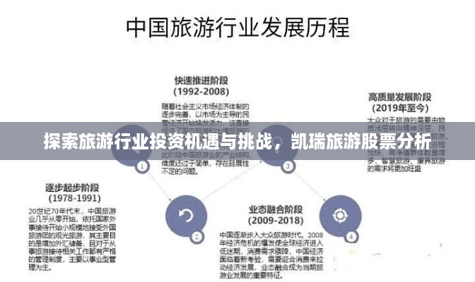 探索旅游行業(yè)投資機(jī)遇與挑戰(zhàn)，凱瑞旅游股票分析