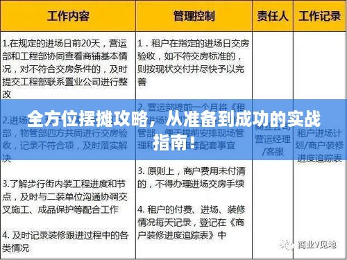 全方位擺攤攻略，從準(zhǔn)備到成功的實(shí)戰(zhàn)指南！