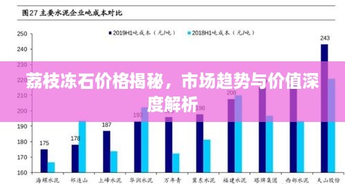 荔枝凍石價(jià)格揭秘，市場(chǎng)趨勢(shì)與價(jià)值深度解析