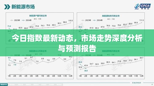 今日指數最新動態(tài)，市場走勢深度分析與預測報告