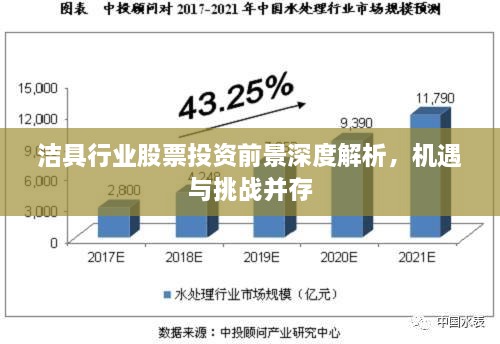 潔具行業(yè)股票投資前景深度解析，機(jī)遇與挑戰(zhàn)并存