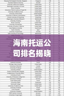 海南托運(yùn)公司排名揭曉，權(quán)威榜單，快速安全的服務(wù)你選哪家？