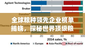 全球糧種領(lǐng)先企業(yè)榜單揭曉，探秘世界頂級糧種公司