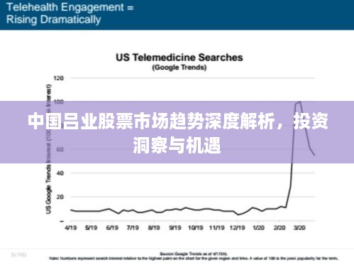 中國呂業(yè)股票市場趨勢深度解析，投資洞察與機遇