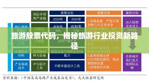 旅游股票代碼，揭秘旅游行業(yè)投資新路徑