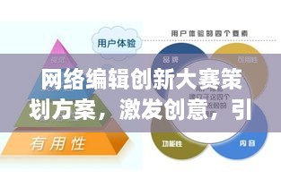 網(wǎng)絡(luò)編輯創(chuàng)新大賽策劃方案，激發(fā)創(chuàng)意，引領(lǐng)行業(yè)變革