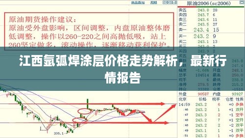 江西氬弧焊涂層價格走勢解析，最新行情報告