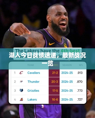 湖人今日戰(zhàn)績速遞，最新戰(zhàn)況一覽