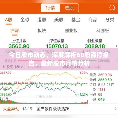 今日股市動態(tài)，深度解析60股漲停報告，最新股市行情分析