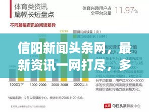 信陽新聞?lì)^條網(wǎng)，最新資訊一網(wǎng)打盡，多彩信陽盡收眼底